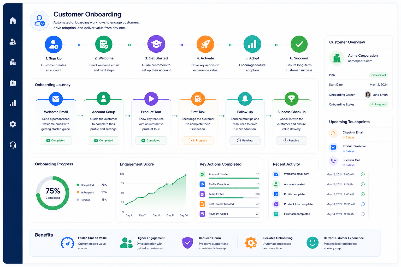 Customer Onboarding