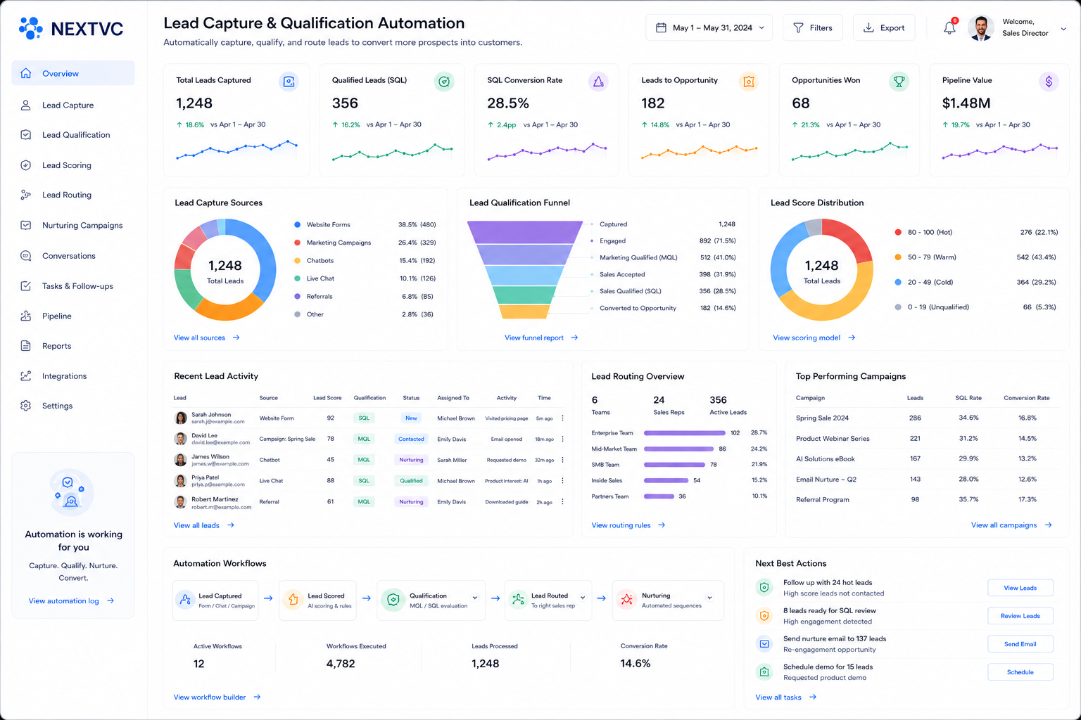 Lead Capture & Qualification Automation
