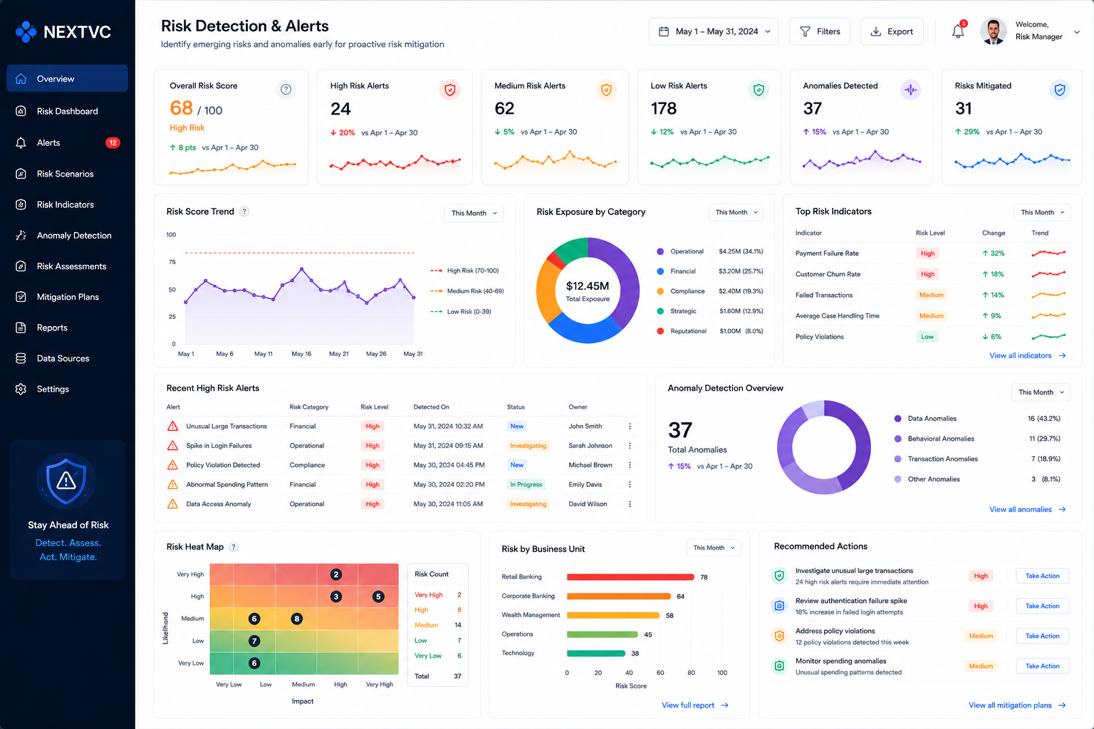 Risk Detection & Alerts